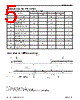 P4C1023-55CWC Datasheet HTML 5Page - Pyramid Semiconductor Corporation 
