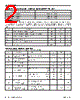 P4C1023-55CWC Datasheet HTML 2Page - Pyramid Semiconductor Corporation 