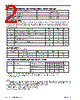 P4C1048L-55CWC Datasheet HTML 2Page - Pyramid Semiconductor Corporation 