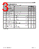 P4C1048L-100CWC Datasheet HTML 3Page - Pyramid Semiconductor Corporation 