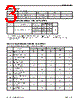 P4C1023L-70CWC Datasheet HTML 3Page - Pyramid Semiconductor Corporation 