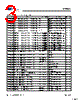 CY22800-059A Datasheet HTML 3Page - Cypress Semiconductor 