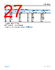 ADL5906SCPZN-R7 Datasheet HTML 27Page - Analog Devices 