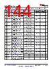 TDA4VEN...Q1 Datasheet HTML 144Page - Texas Instruments 