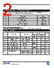 PA4201 Datasheet HTML 2Page - Protek Devices 