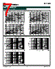 SC1408IS.TR Datasheet HTML 7Page - Semtech Corporation 