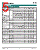 SC453 Datasheet HTML 5Page - Semtech Corporation 