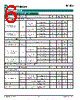 SC453 Datasheet HTML 6Page - Semtech Corporation 
