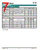 SC453 Datasheet HTML 7Page - Semtech Corporation 