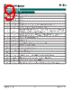 SC453 Datasheet HTML 9Page - Semtech Corporation 