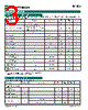SC453 Datasheet HTML 3Page - Semtech Corporation 
