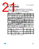 M93C76-RBN3TG/W Datasheet HTML 21Page - STMicroelectronics 