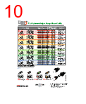 GF200-0CW-024B Datasheet HTML 10Page - LEDTRONICS, INC 