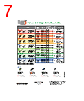 GF200-0UG-024B Datasheet HTML 7Page - LEDTRONICS, INC 