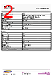LEDPROSLB Datasheet HTML 2Page - Timeguard 