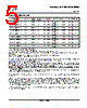 74CBTLV16210DLG4 Datasheet HTML 5Page - Texas Instruments 