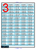 UN40F6400AGXPE Datasheet HTML 3Page - AG Electronica 