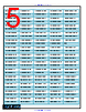 UN40F5500AGXZB Datasheet HTML 5Page - AG Electronica 