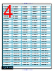 UN40F6400AG Datasheet HTML 4Page - AG Electronica 