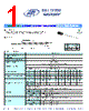 SS1A220MR Datasheet HTML 1Page - DB Lectro Inc 