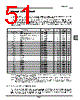 TMP86FS49AIUG Datasheet HTML 51Page - Toshiba Semiconductor 