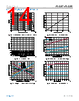 AD4052BCPZ-R2 Datasheet HTML 14Page - Analog Devices 