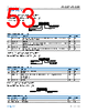 AD4058BCPZ-R2 Datasheet HTML 53Page - Analog Devices 