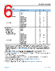AD4058BCPZ-R2 Datasheet HTML 6Page - Analog Devices 