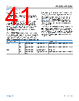 AD4056BCPZ-R2 Datasheet HTML 41Page - Analog Devices 