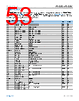 AD4056BCPZ-R2 Datasheet HTML 53Page - Analog Devices 