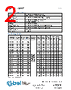 5HT 8-R Datasheet HTML 2Page - Bel Fuse Inc. 