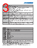 DPF20-R6 Datasheet HTML 3Page - Omega Engineering, Inc. 