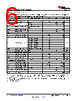 LP3943ISQX/NOPB Datasheet HTML 6Page - Texas Instruments 