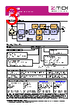 ZSC31150FAD-R Datasheet HTML 3Page - Zentrum Mikroelektronik Dresden AG 