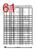 STM32F429NET7TR Datasheet HTML 61Page - STMicroelectronics 