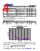 PL133-47SI-R Datasheet HTML 4Page - Micrel Semiconductor 