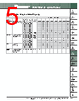 PN-R Datasheet HTML 5Page - PANDUIT CORP. 
