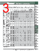 PV-RX Datasheet HTML 3Page - PANDUIT CORP. 