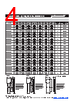 MF-RHT100 Datasheet HTML 4Page - Bourns Electronic Solutions 