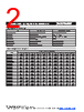 MF-RHT1300 Datasheet HTML 2Page - Bourns Electronic Solutions 