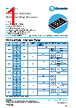 PCF0402PR-RBA Datasheet HTML 1Page - TT Electronics. 