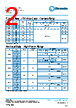 PCF0402PR-RBA Datasheet HTML 2Page - TT Electronics. 