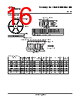 SN74HCS393DYYR Datasheet HTML 16Page - Texas Instruments 