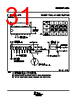 SN74HCS393DYYR.A Datasheet HTML 31Page - Texas Instruments 