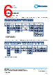 PCF0402PR-RBA Datasheet HTML 6Page - TT Electronics. 