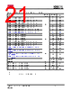 IS25LEG-RGLA2:P-TY Datasheet HTML 21Page - Integrated Silicon Solution, Inc 