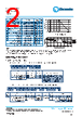 LRF2010-R02FPB Datasheet HTML 2Page - TT Electronics. 
