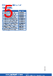 DAO2V2S500G8KLF Datasheet HTML 5Page - Amphenol Communications Solutions 