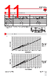 RGC2..10 Datasheet HTML 11Page - Carlo Gavazzi Holding AG 