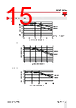 RGC2..10 Datasheet HTML 15Page - Carlo Gavazzi Holding AG 
